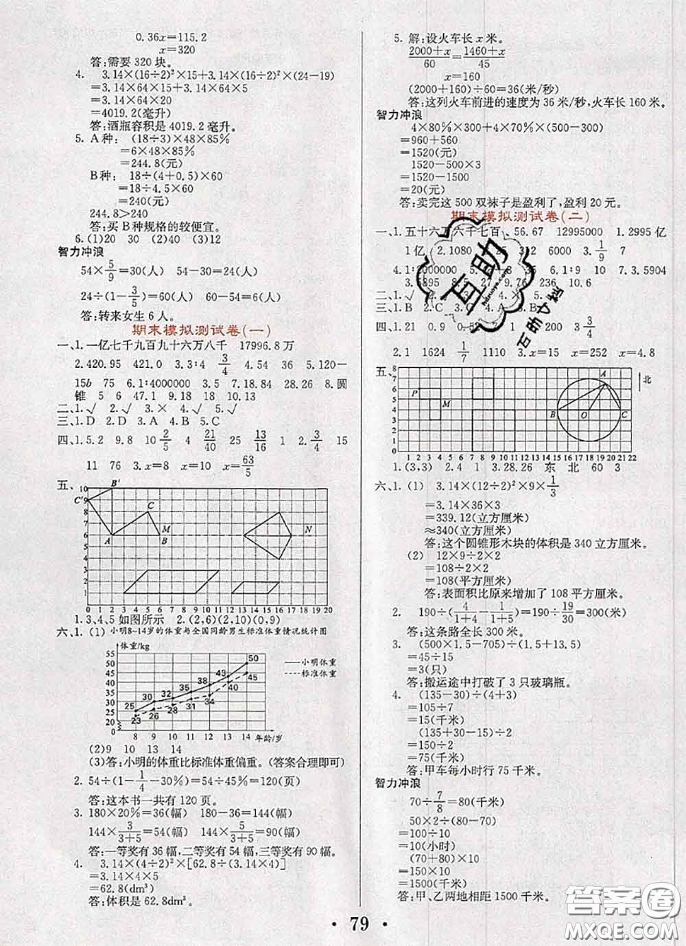 遼寧少年兒童出版社2020年名校名卷六年級(jí)數(shù)學(xué)下冊(cè)人教版答案