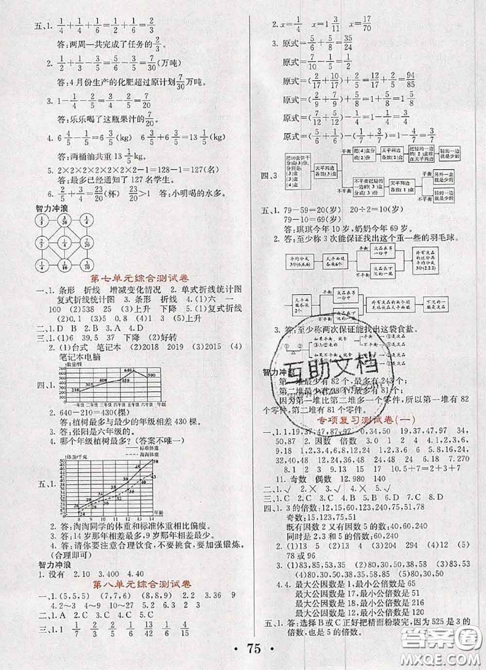 遼寧少年兒童出版社2020年名校名卷五年級(jí)數(shù)學(xué)下冊(cè)人教版答案