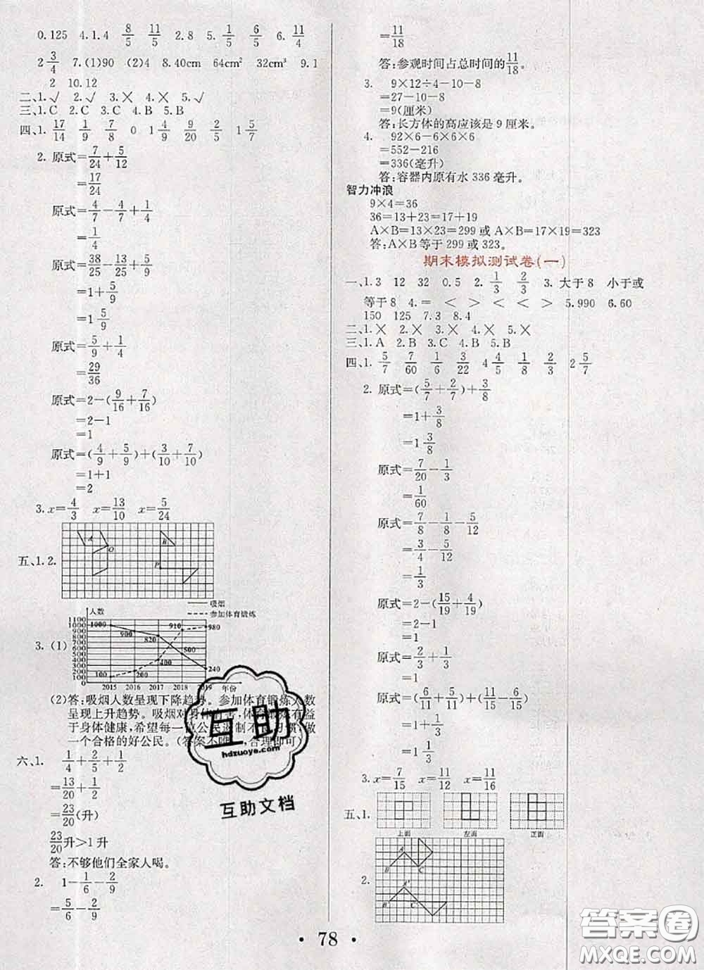 遼寧少年兒童出版社2020年名校名卷五年級(jí)數(shù)學(xué)下冊(cè)人教版答案