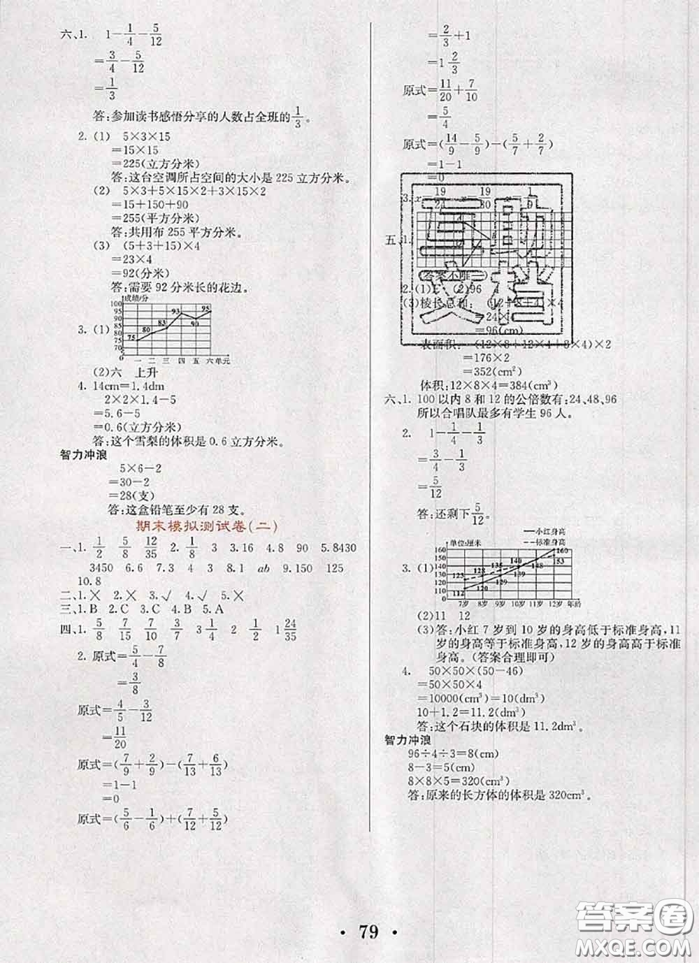 遼寧少年兒童出版社2020年名校名卷五年級(jí)數(shù)學(xué)下冊(cè)人教版答案