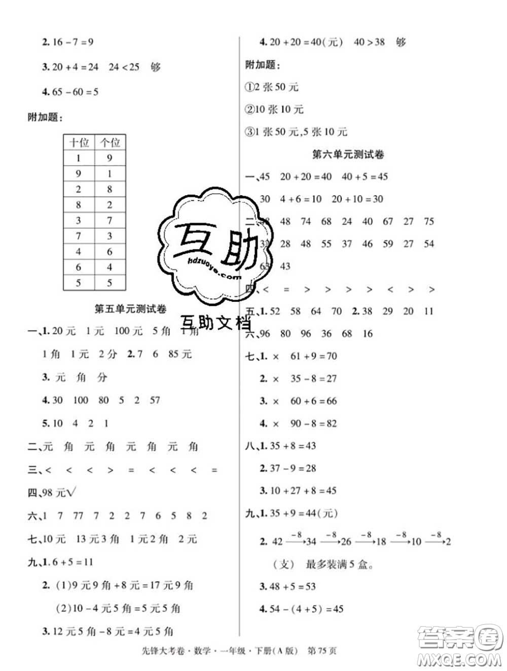 新疆文化出版社2020年先鋒大考卷一年級數(shù)學(xué)下冊人教版答案