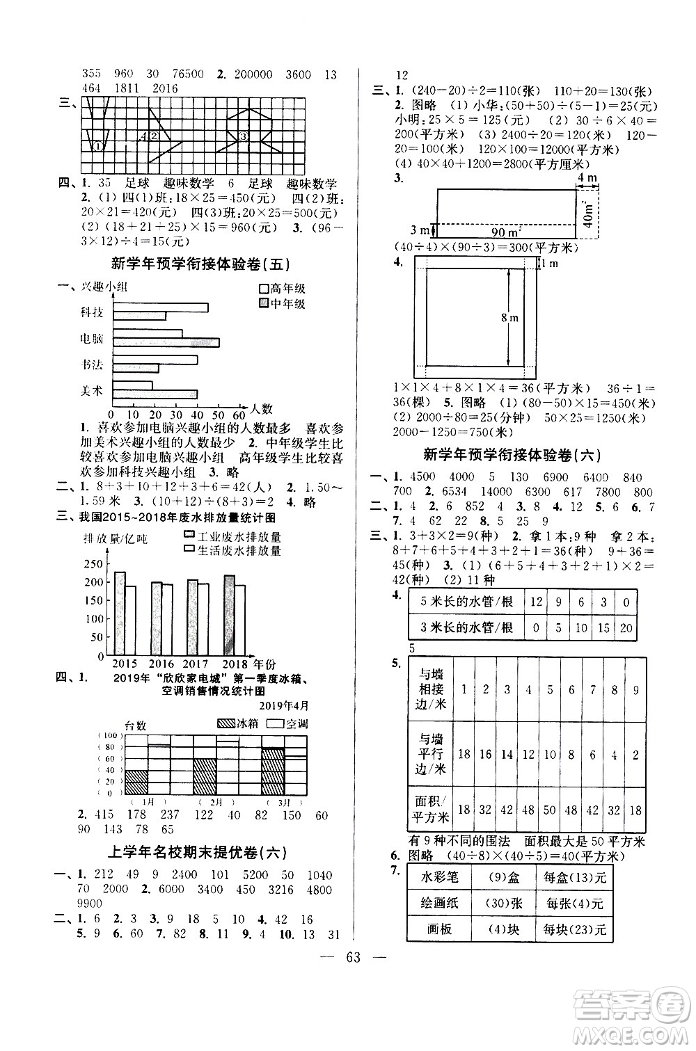 超能學(xué)典2020年小學(xué)數(shù)學(xué)暑假銜接提優(yōu)卷四升五年級(jí)參考答案