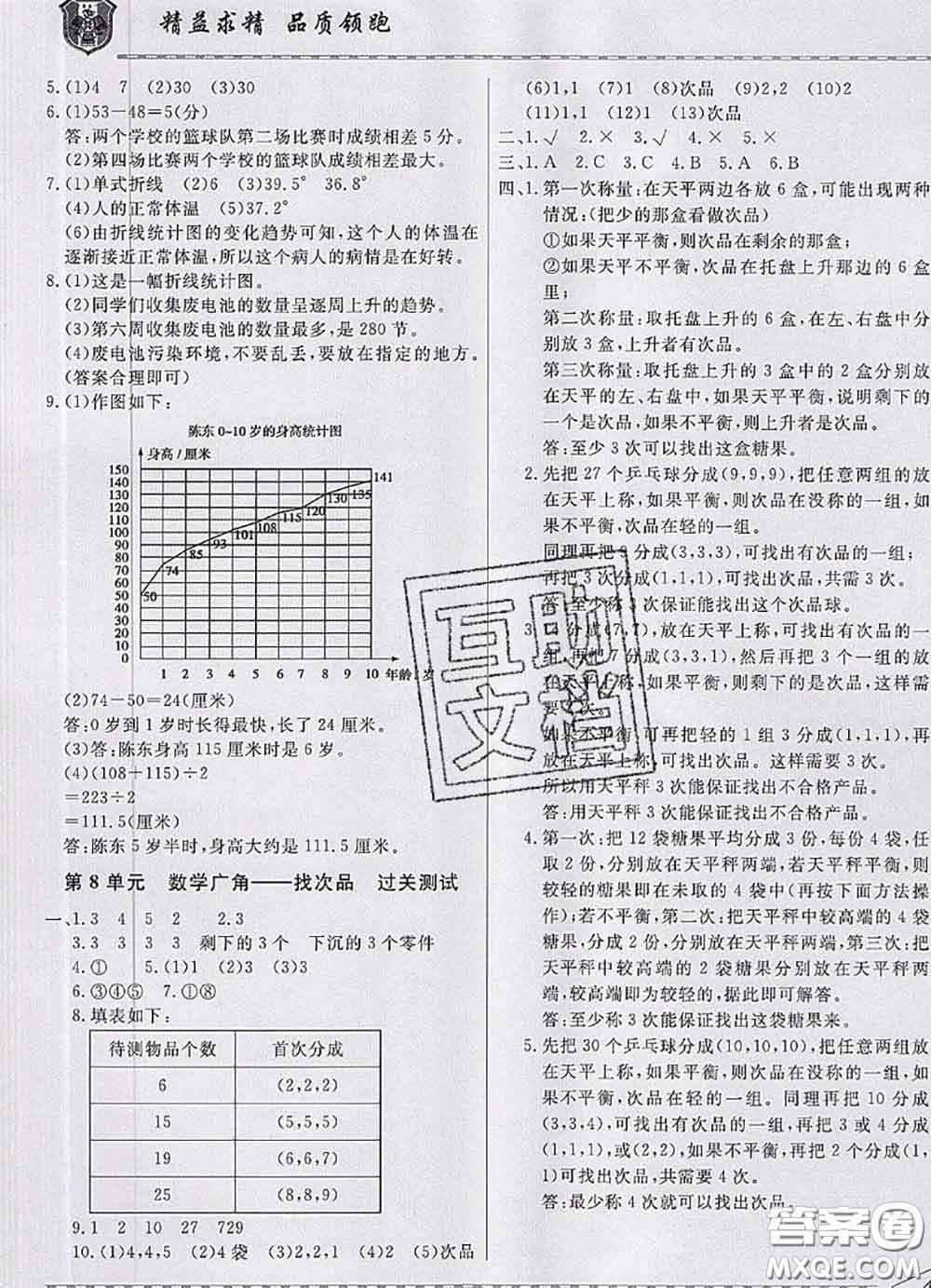 天津人民出版社2020年一飛沖天小復習五年級數學下冊答案