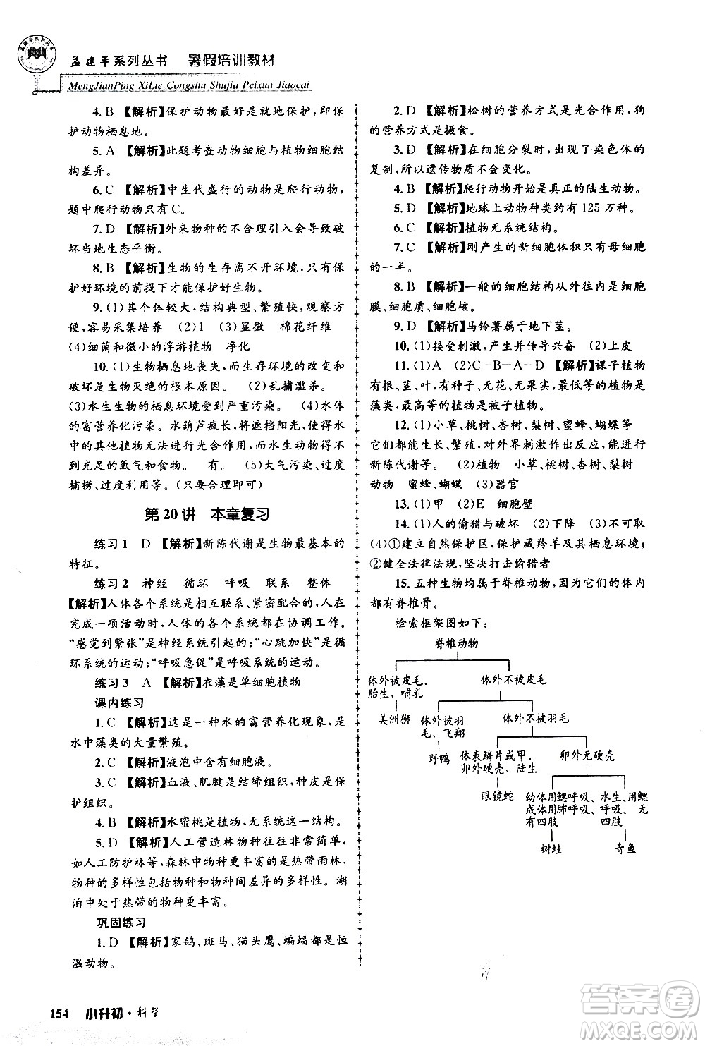 2020年孟建平系列叢書(shū)暑假培訓(xùn)教材小升初科學(xué)參考答案