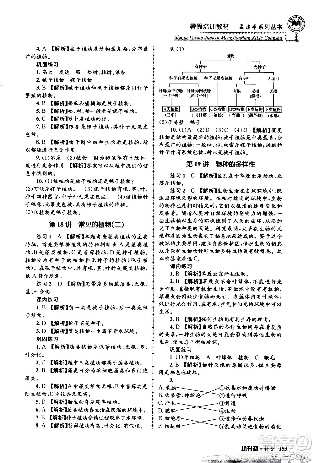 2020年孟建平系列叢書(shū)暑假培訓(xùn)教材小升初科學(xué)參考答案