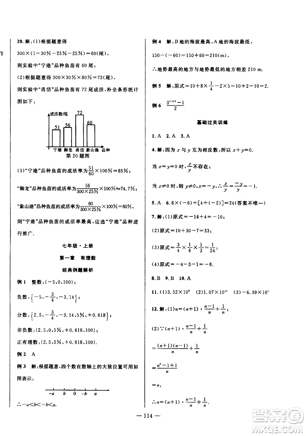 2020年假期總動(dòng)員暑假必刷題數(shù)學(xué)七年級(jí)人教版參考答案