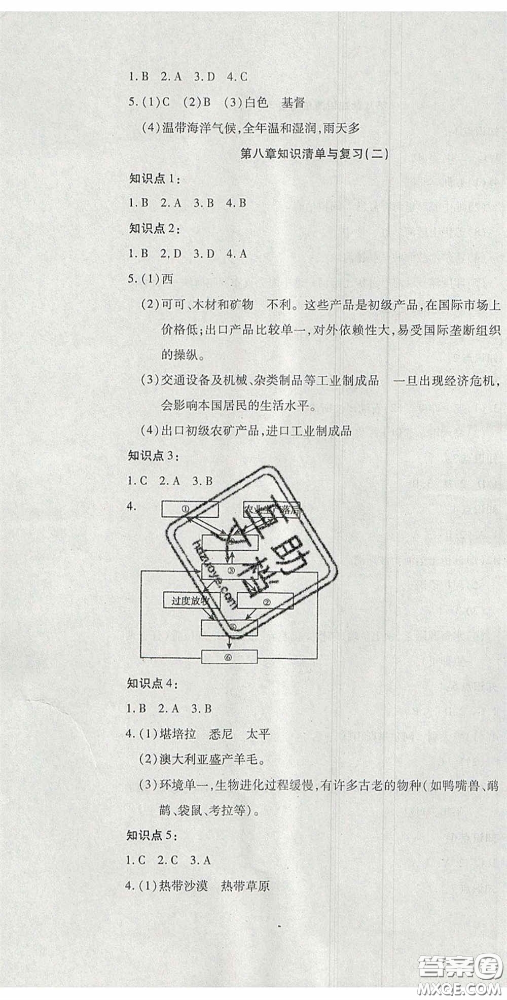 2020開心一卷通全優(yōu)大考卷七年級地理下冊人教版答案