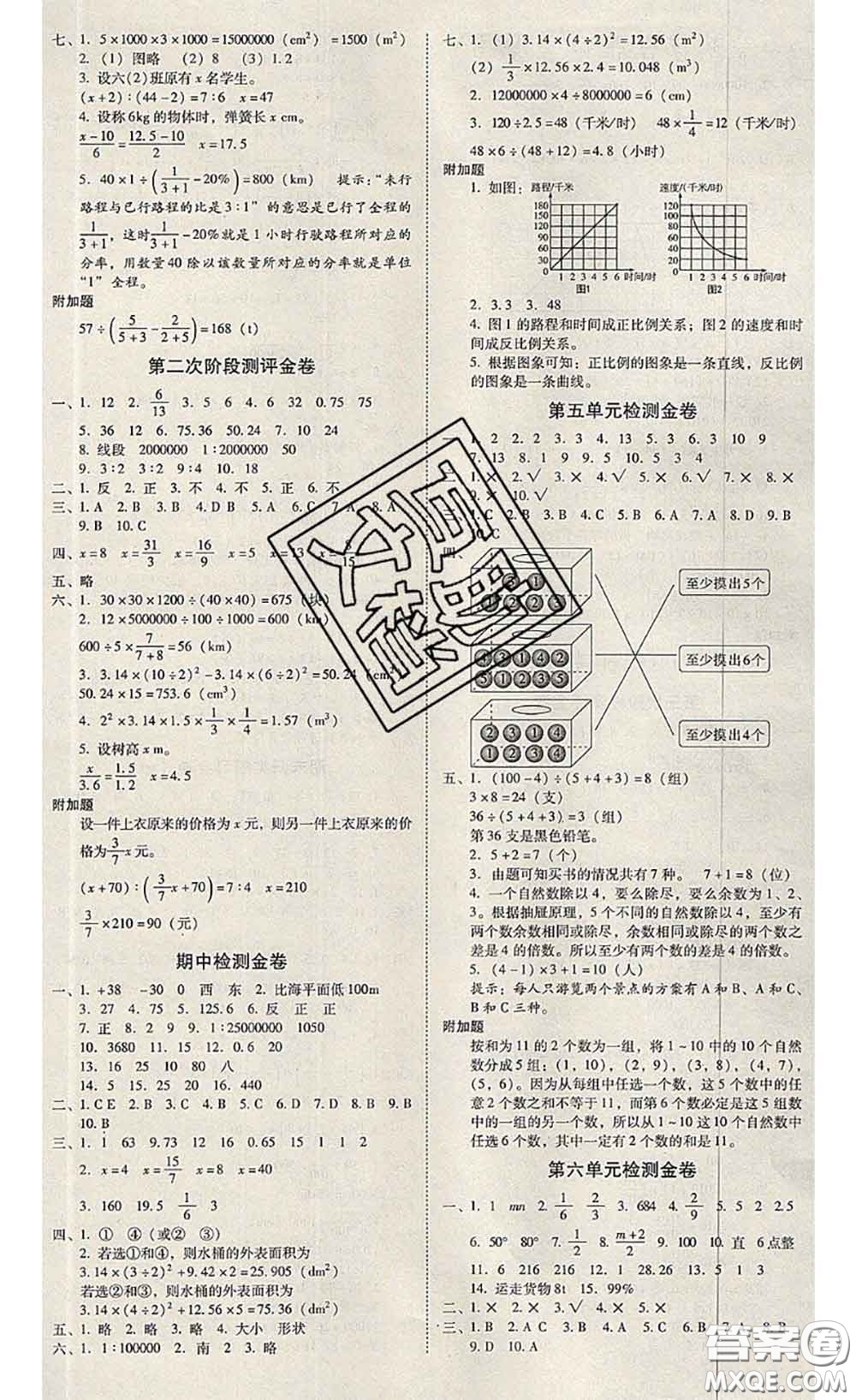 2020年云南師大附小一線名師金牌試卷六年級數(shù)學(xué)下冊人教版答案