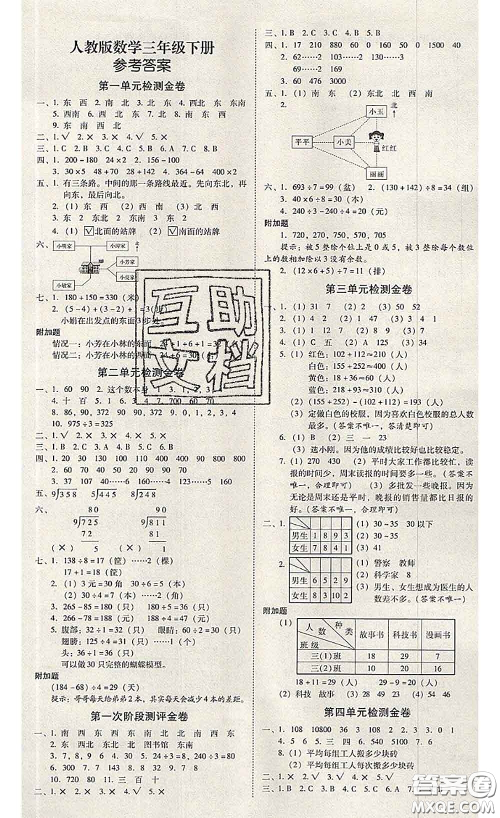 2020年云南師大附小一線名師金牌試卷三年級數(shù)學(xué)下冊人教版答案