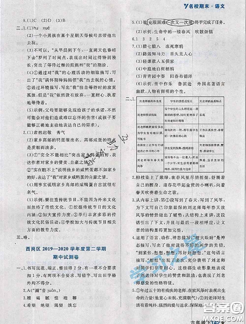 2020年名校期末大連市各區(qū)名校期中期末仿真試卷12套六年級(jí)語文下冊(cè)答案