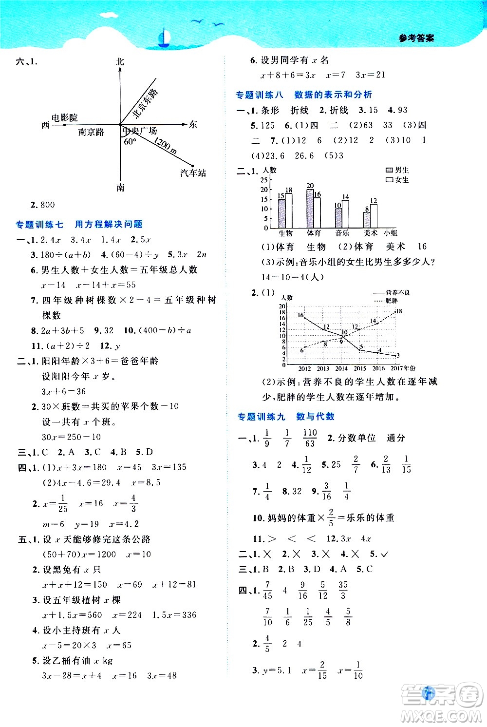 2020年陽(yáng)光同學(xué)暑假銜接5升6數(shù)學(xué)BS北師版參考答案