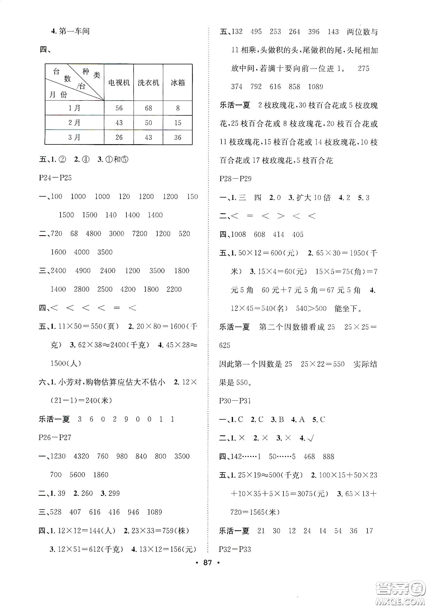 安徽教育出版社2020新活力總動員暑假年度銜接三年級數(shù)學答案