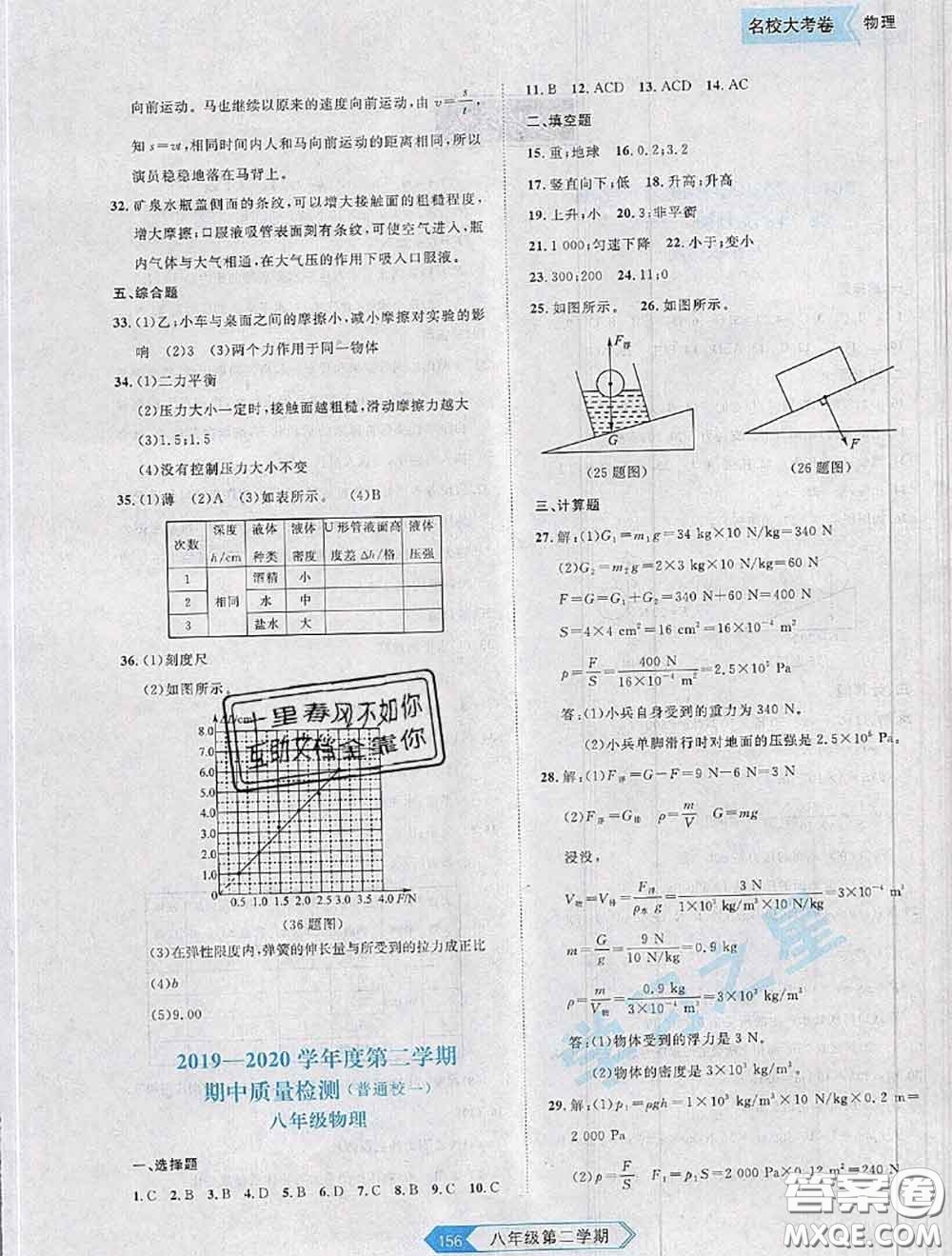 2020年名校大考卷大連市各區(qū)名校月考期中期末考試19套八年級(jí)物理下冊(cè)答案