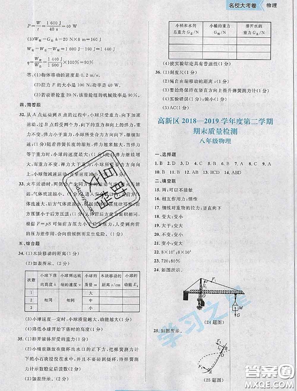 2020年名校大考卷大連市各區(qū)名校月考期中期末考試19套八年級(jí)物理下冊(cè)答案