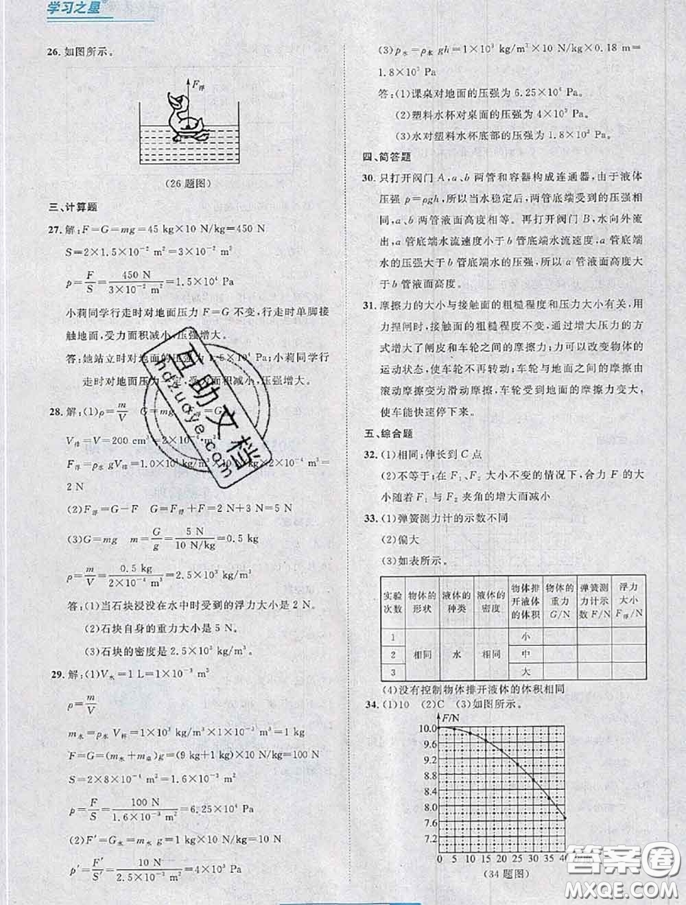 2020年名校大考卷大連市各區(qū)名校月考期中期末考試19套八年級(jí)物理下冊(cè)答案