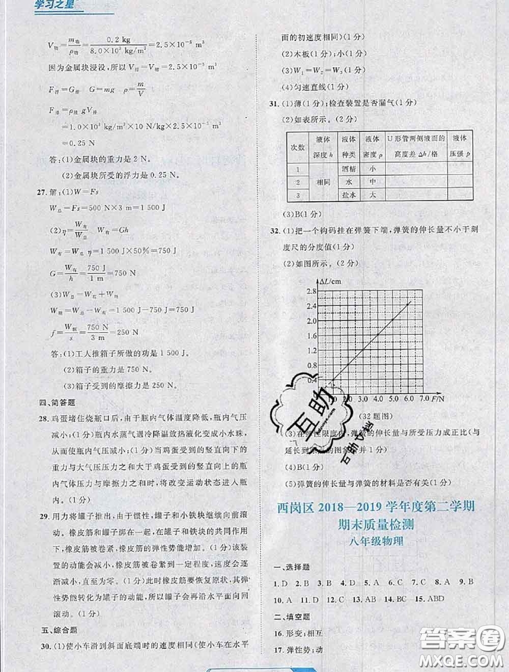 2020年名校大考卷大連市各區(qū)名校月考期中期末考試19套八年級(jí)物理下冊(cè)答案