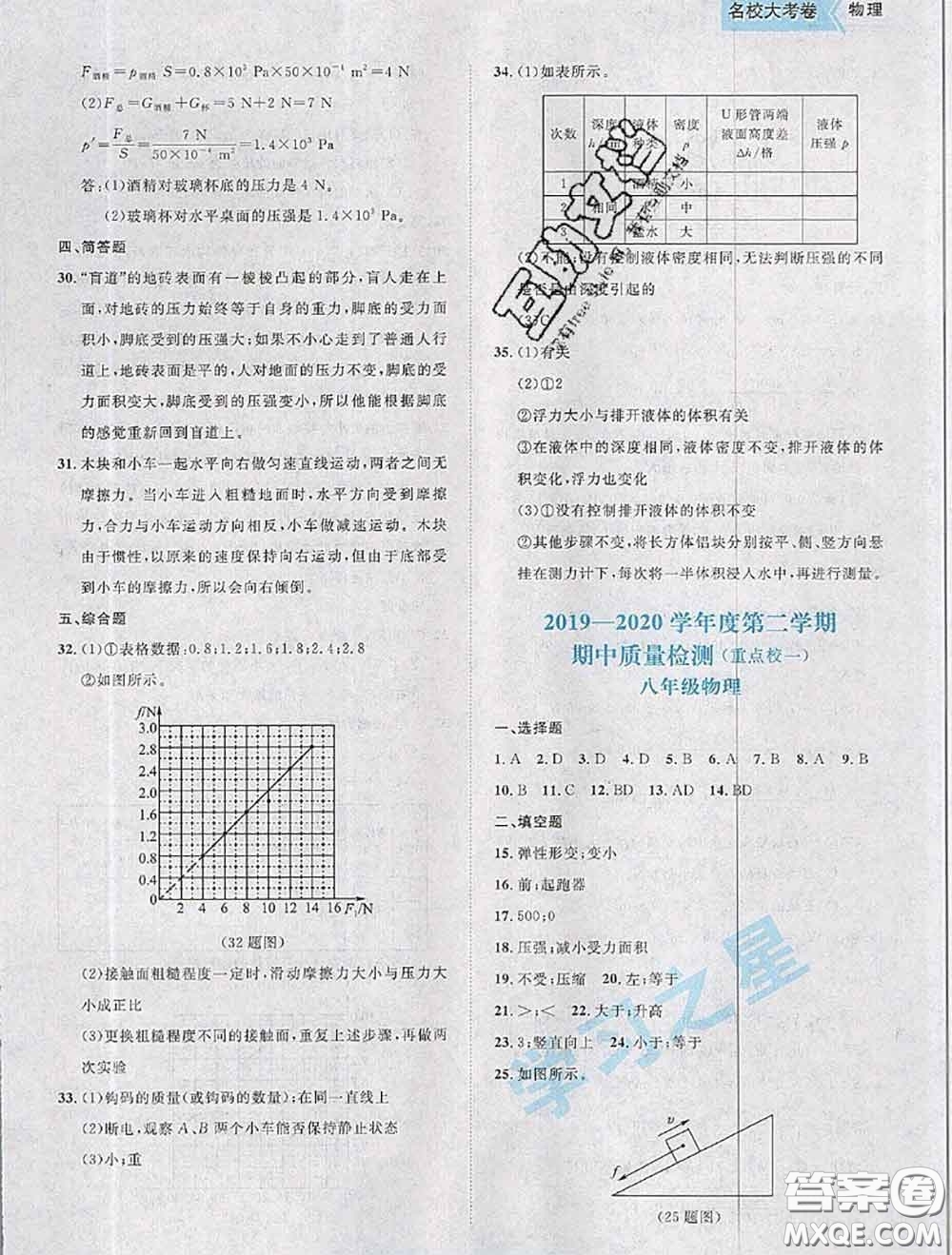 2020年名校大考卷大連市各區(qū)名校月考期中期末考試19套八年級(jí)物理下冊(cè)答案