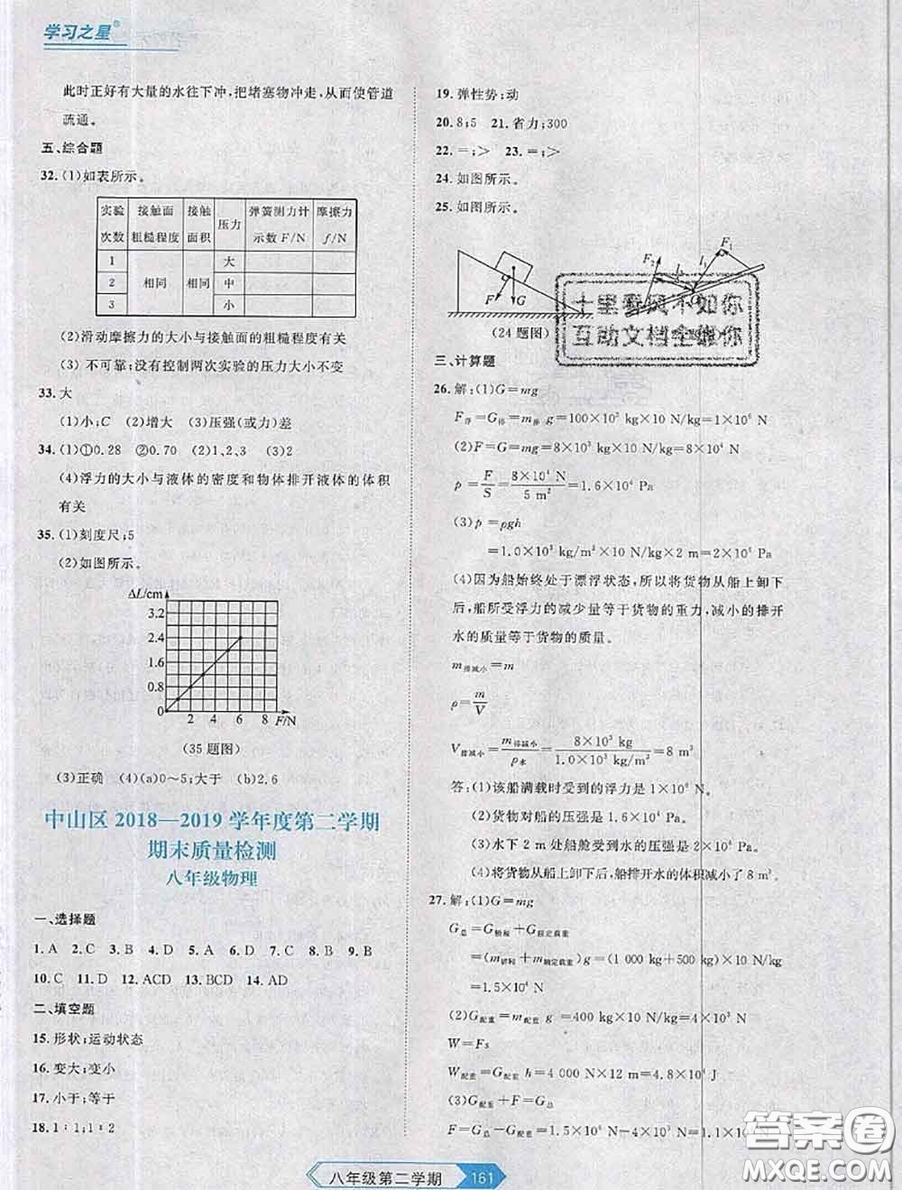 2020年名校大考卷大連市各區(qū)名校月考期中期末考試19套八年級(jí)物理下冊(cè)答案