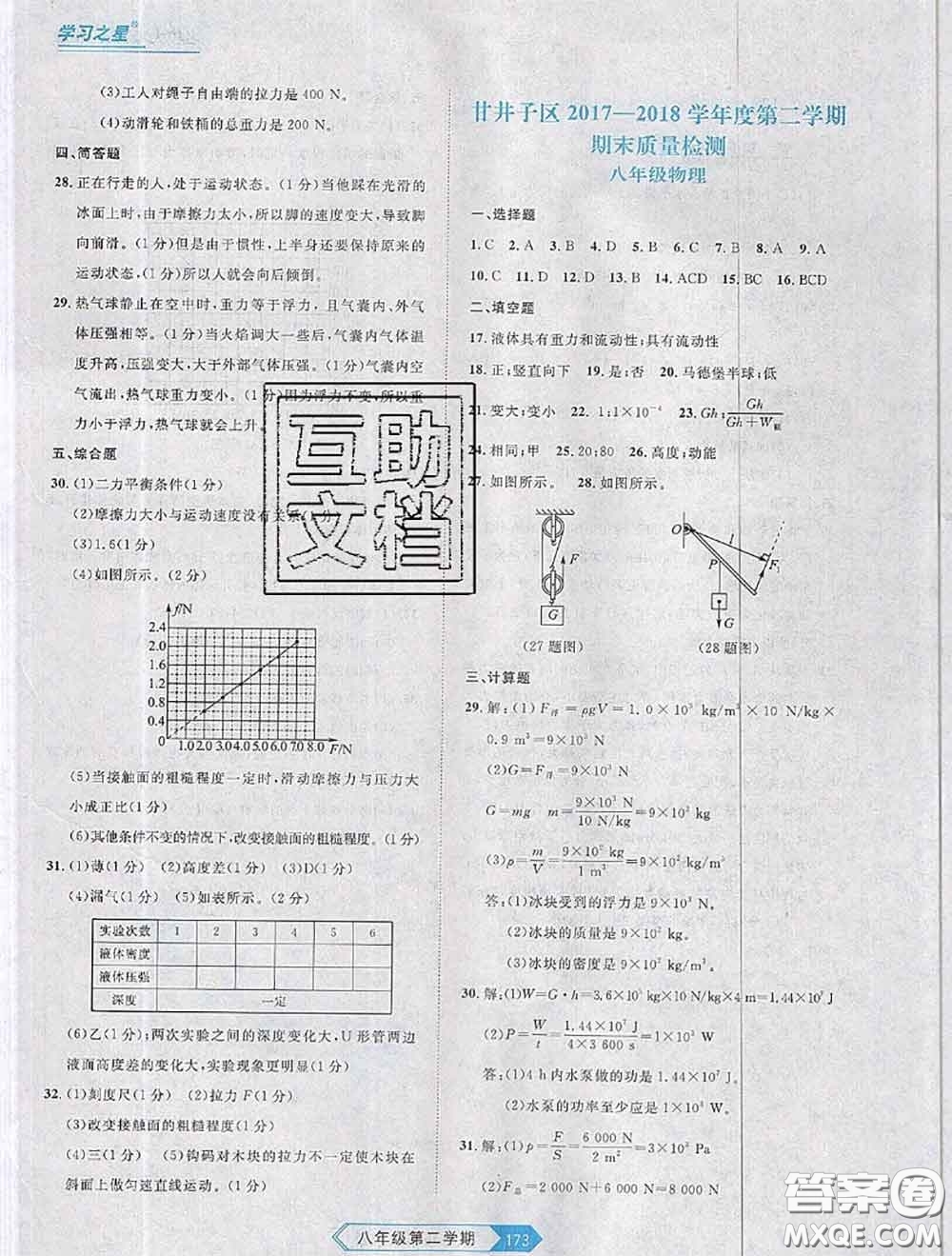 2020年名校大考卷大連市各區(qū)名校月考期中期末考試19套八年級(jí)物理下冊(cè)答案