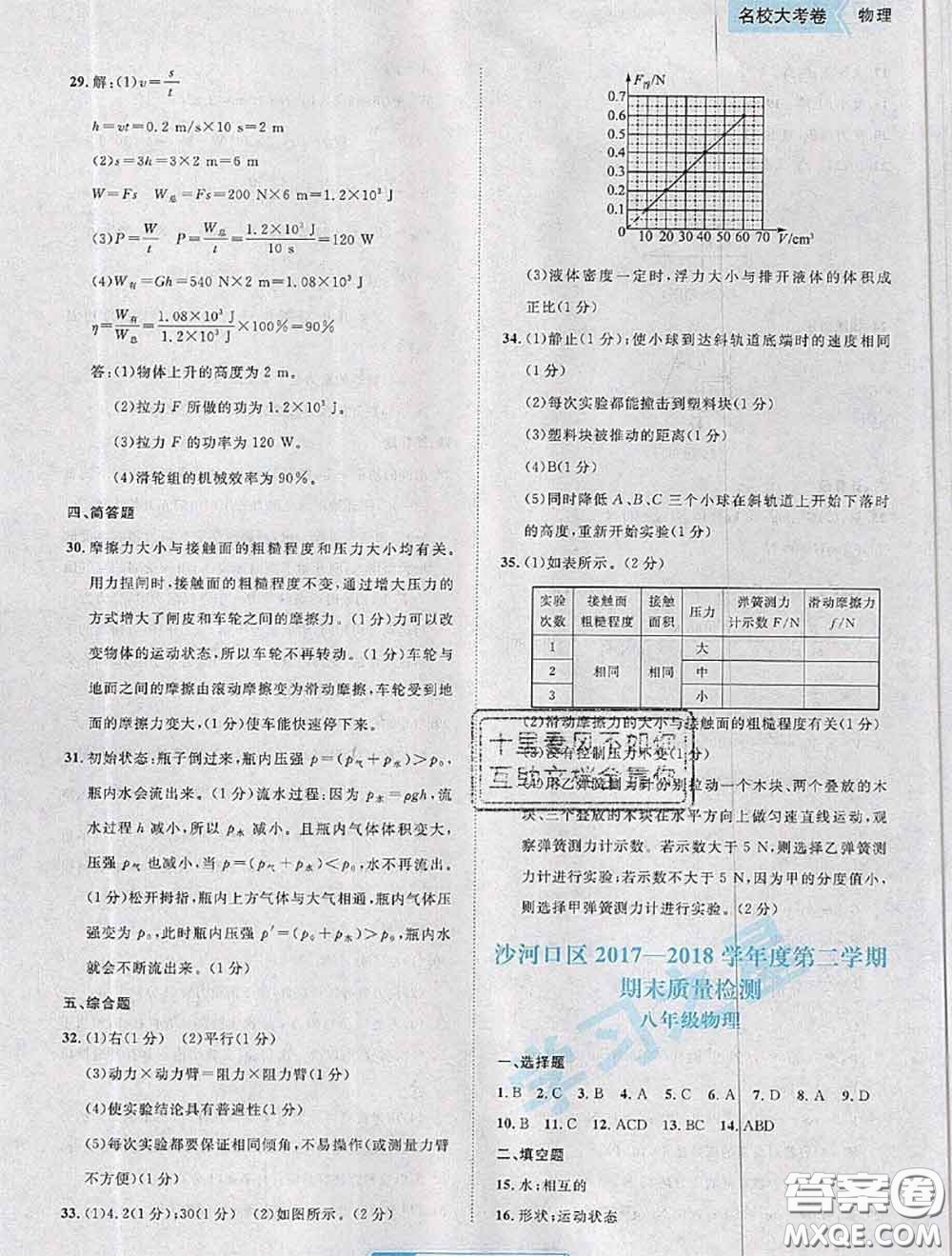 2020年名校大考卷大連市各區(qū)名校月考期中期末考試19套八年級(jí)物理下冊(cè)答案