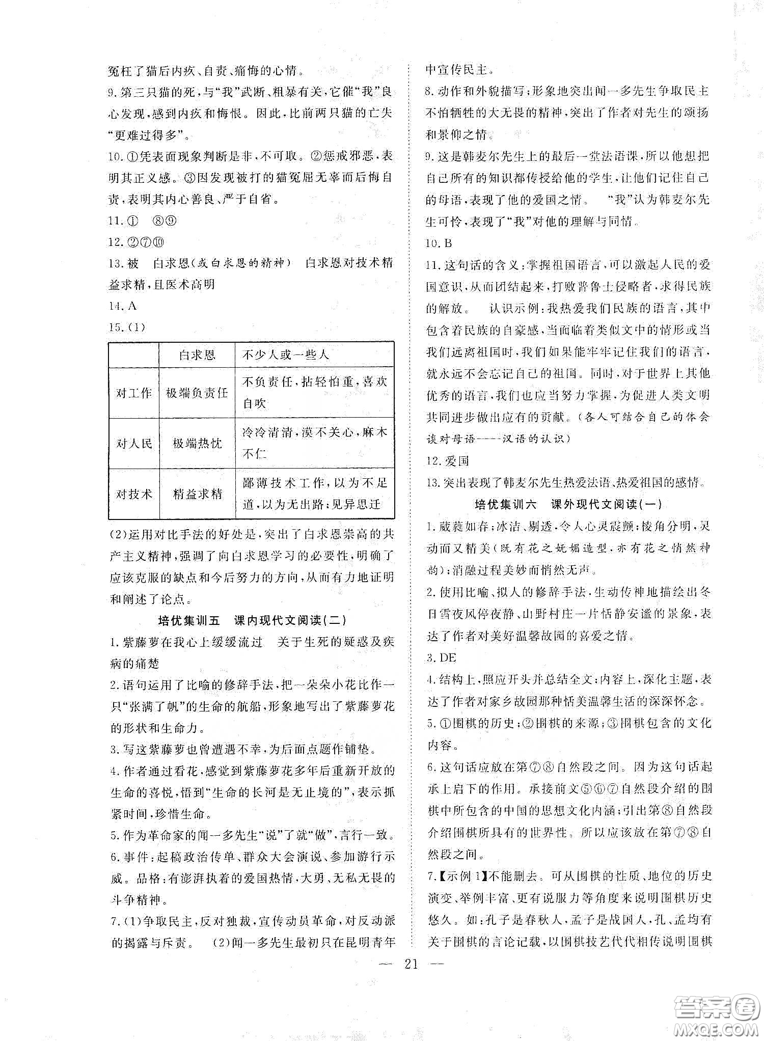 南方出版社2020新活力總動(dòng)員暑假年度銜接七年級(jí)語(yǔ)文人教版答案