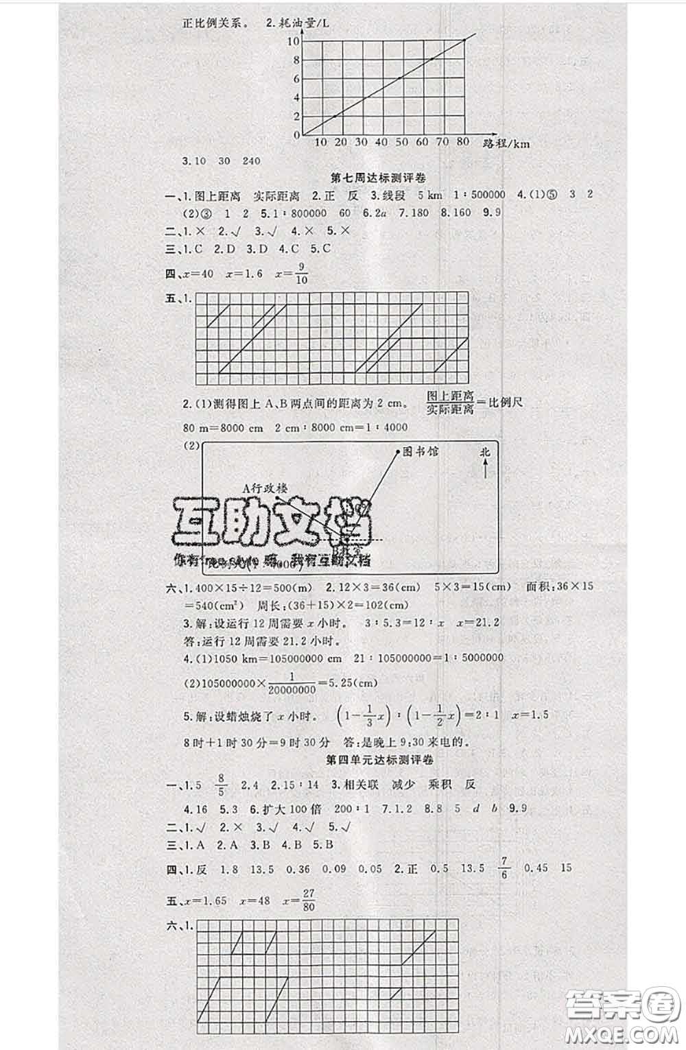 南方出版社2020狀元大考卷六年級數(shù)學下冊人教版答案