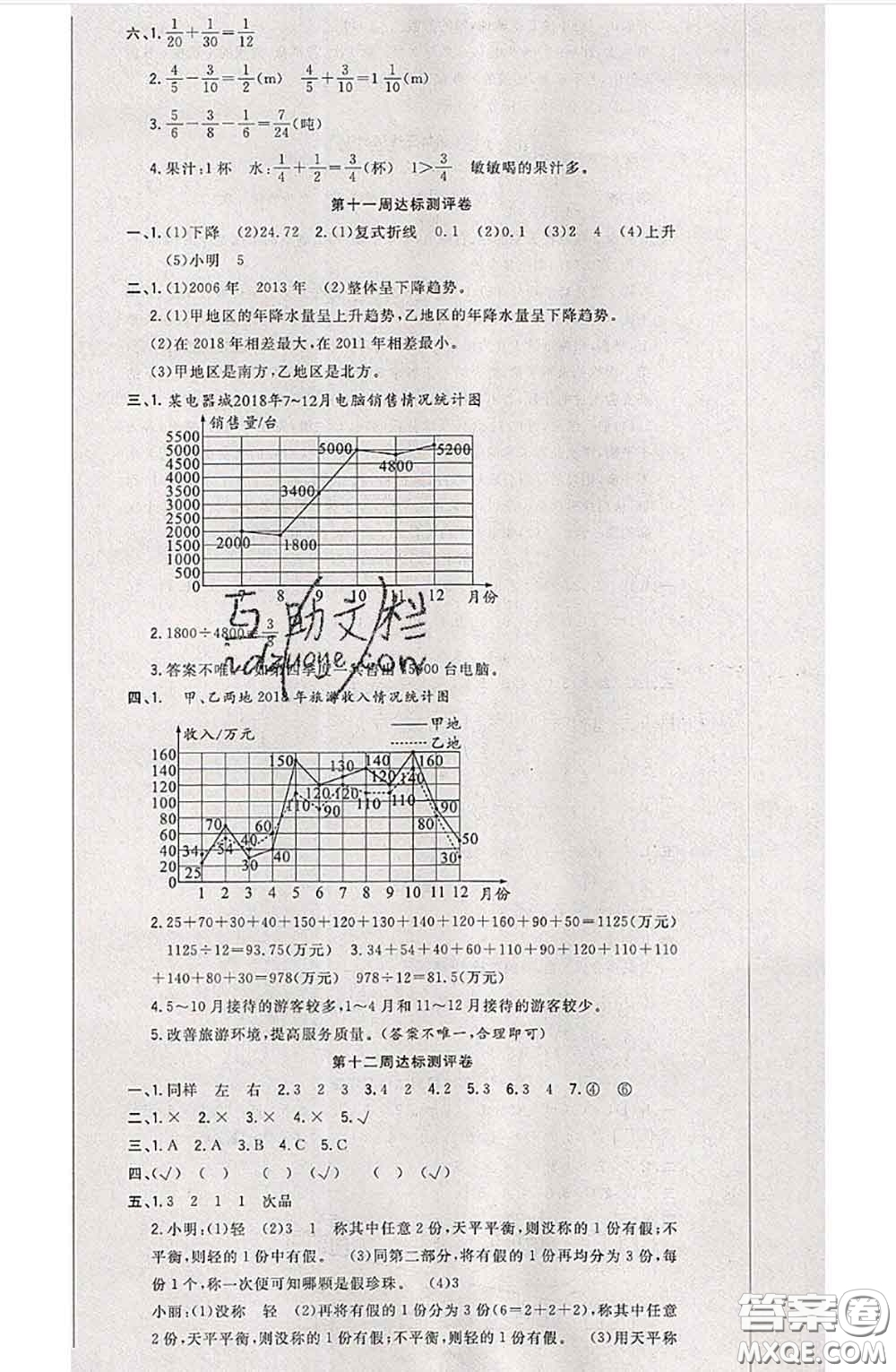 南方出版社2020狀元大考卷五年級(jí)數(shù)學(xué)下冊人教版答案