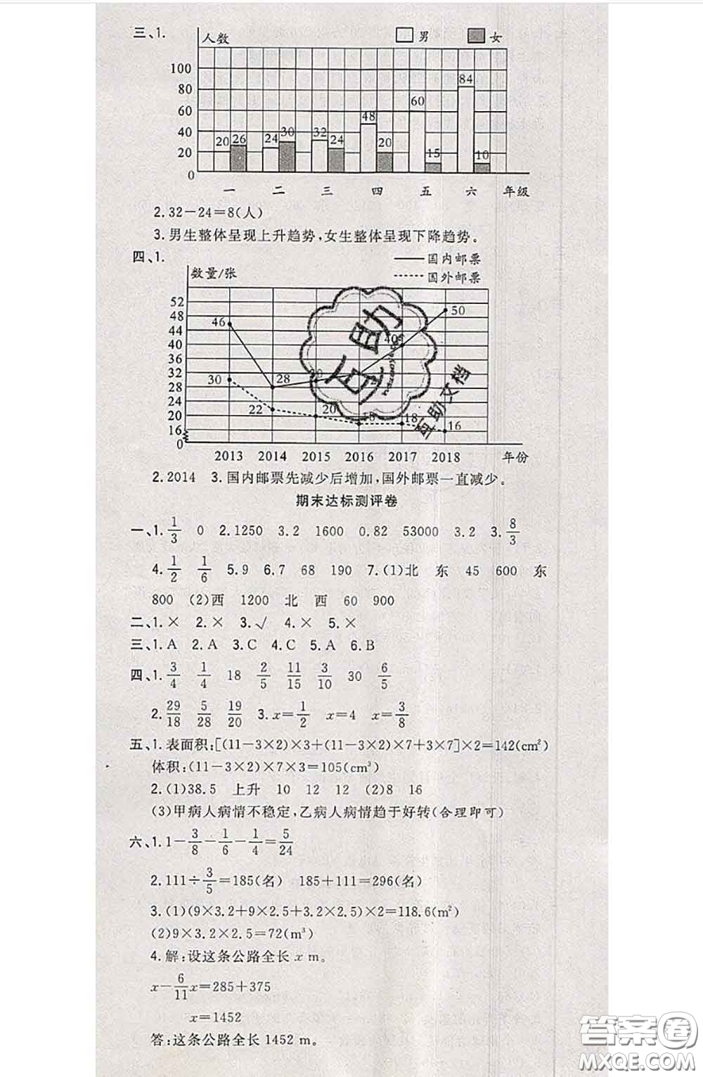 南方出版社2020狀元大考卷五年級數(shù)學(xué)下冊北師版答案