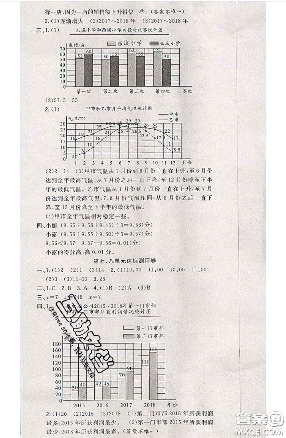 南方出版社2020狀元大考卷五年級數(shù)學(xué)下冊北師版答案