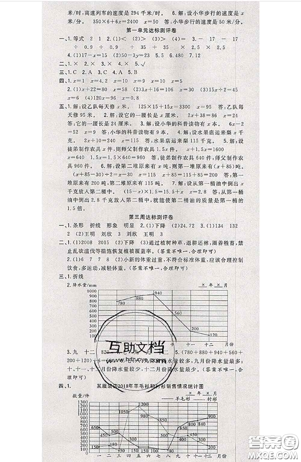 南方出版社2020狀元大考卷五年級數(shù)學下冊蘇教版答案