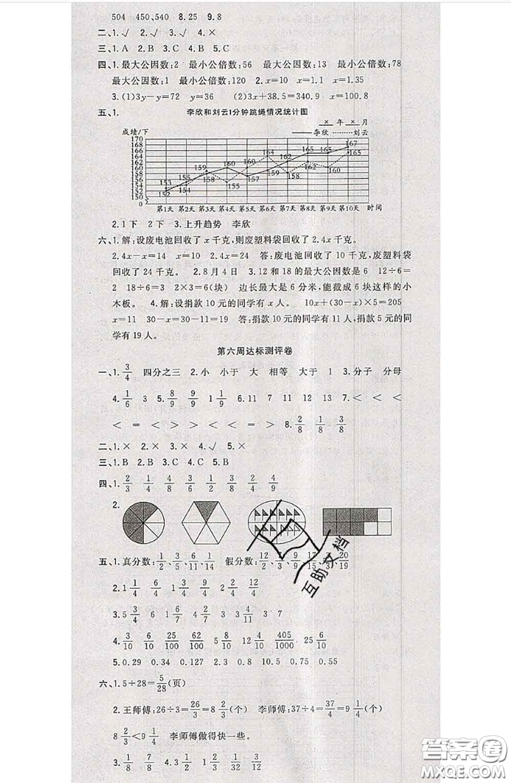 南方出版社2020狀元大考卷五年級數(shù)學下冊蘇教版答案