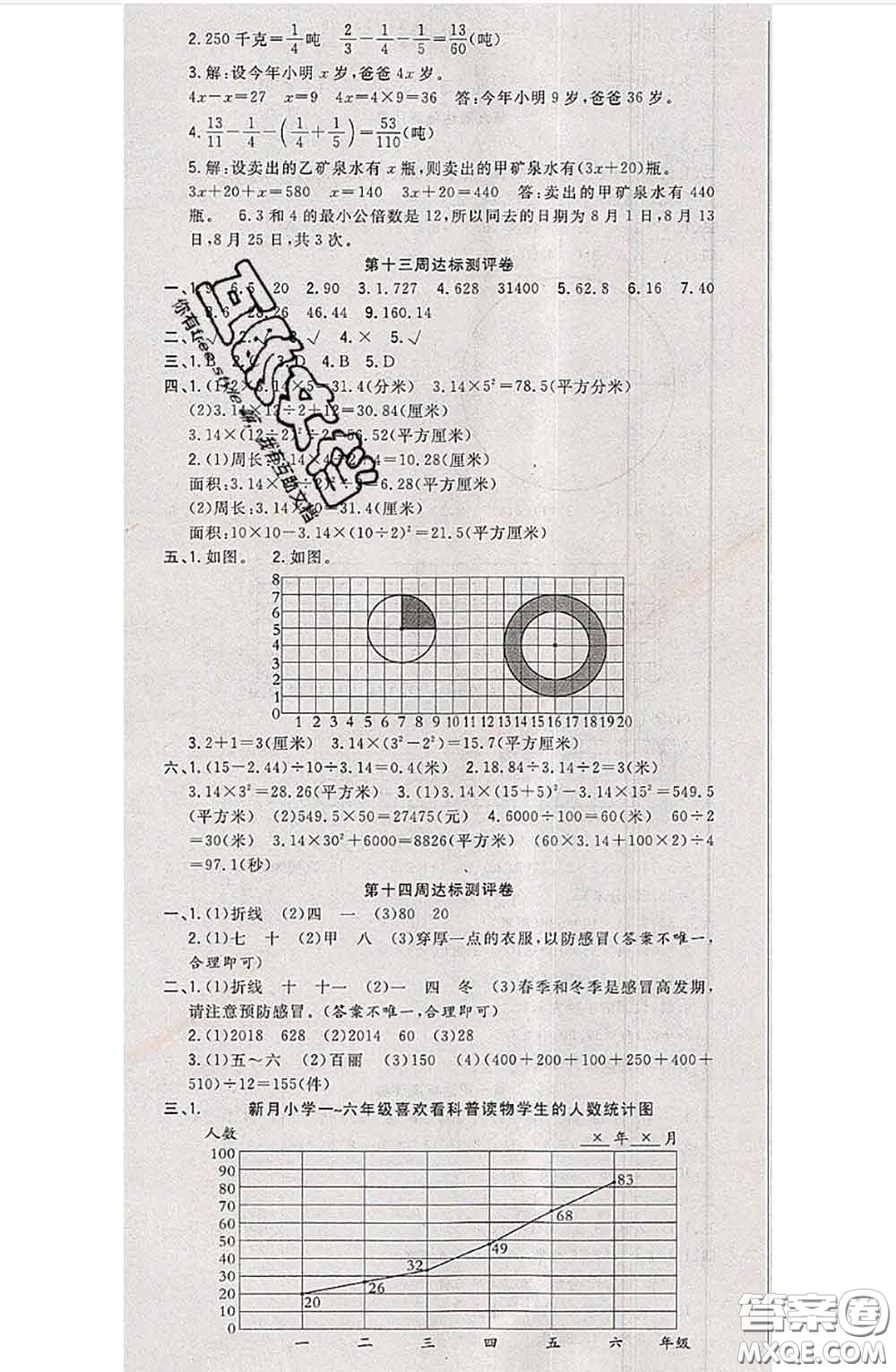 南方出版社2020狀元大考卷五年級數(shù)學下冊蘇教版答案