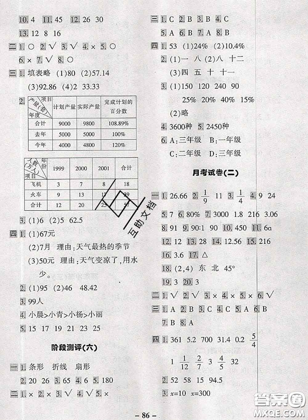 2020新版優(yōu)學(xué)全能大考卷考前沖刺100分六年級數(shù)學(xué)下冊人教版答案