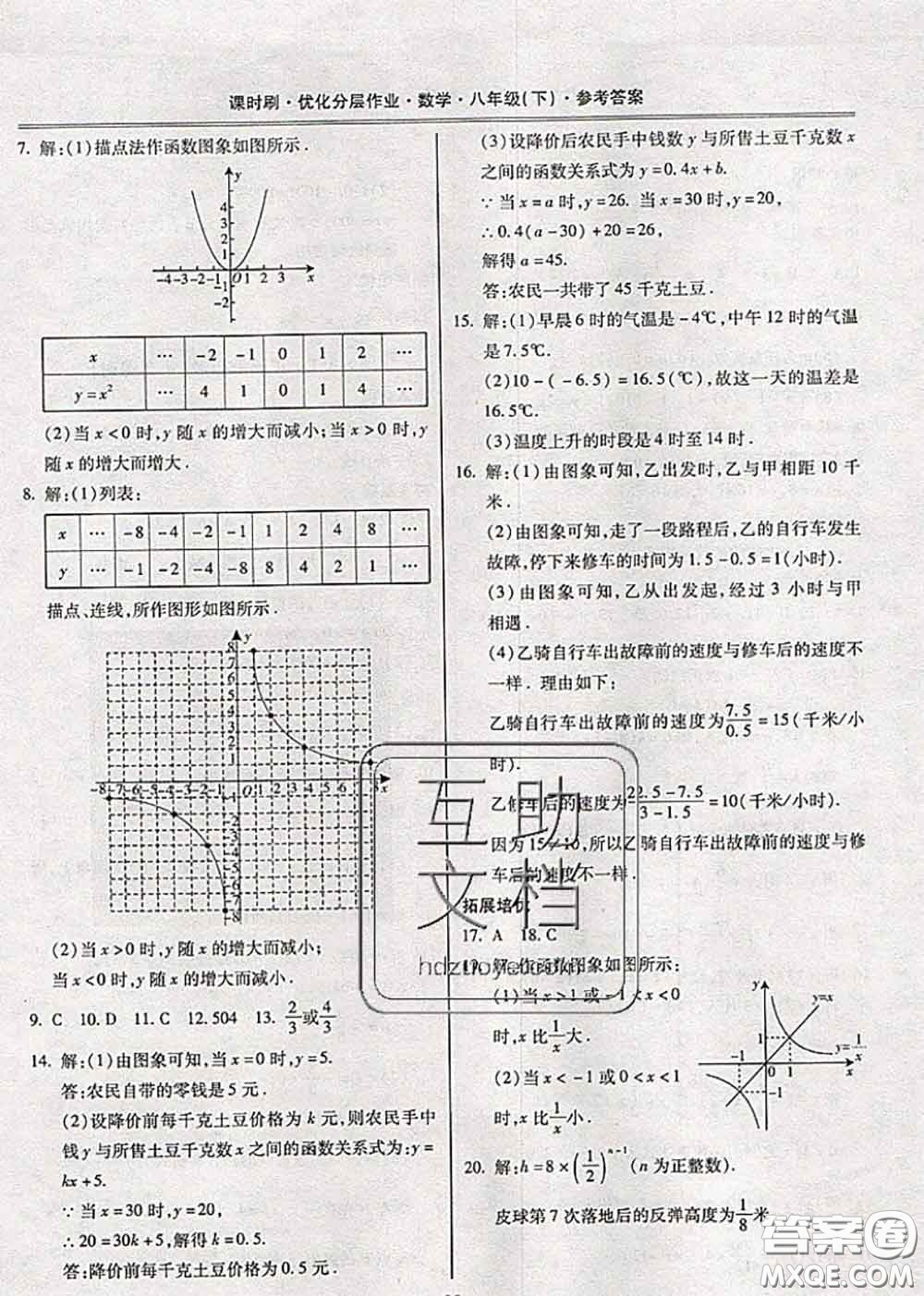 2020年課時刷優(yōu)化分層作業(yè)八年級數(shù)學(xué)下冊人教版答案