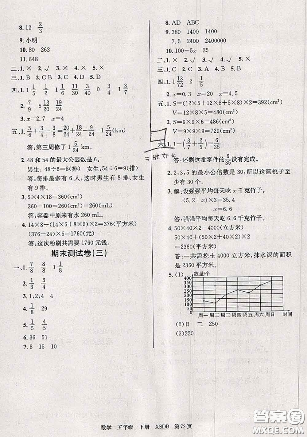 2020年優(yōu)優(yōu)好卷單元測(cè)評(píng)卷五年級(jí)數(shù)學(xué)下冊(cè)西師版答案