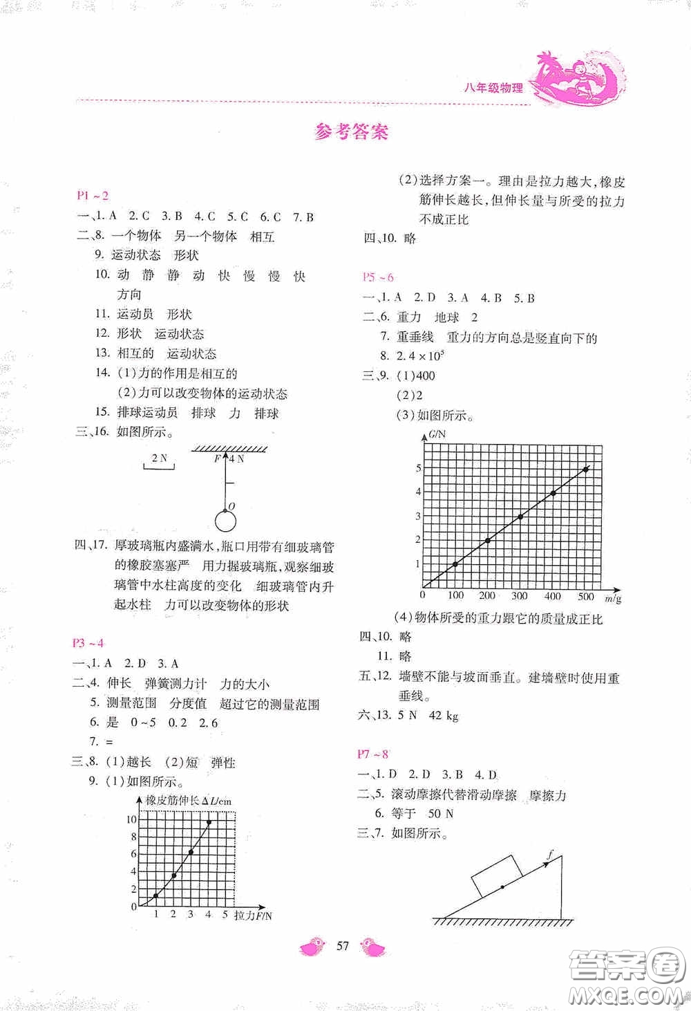 河北少年兒童出版社2020世超金典暑假樂園八年級(jí)物理答案