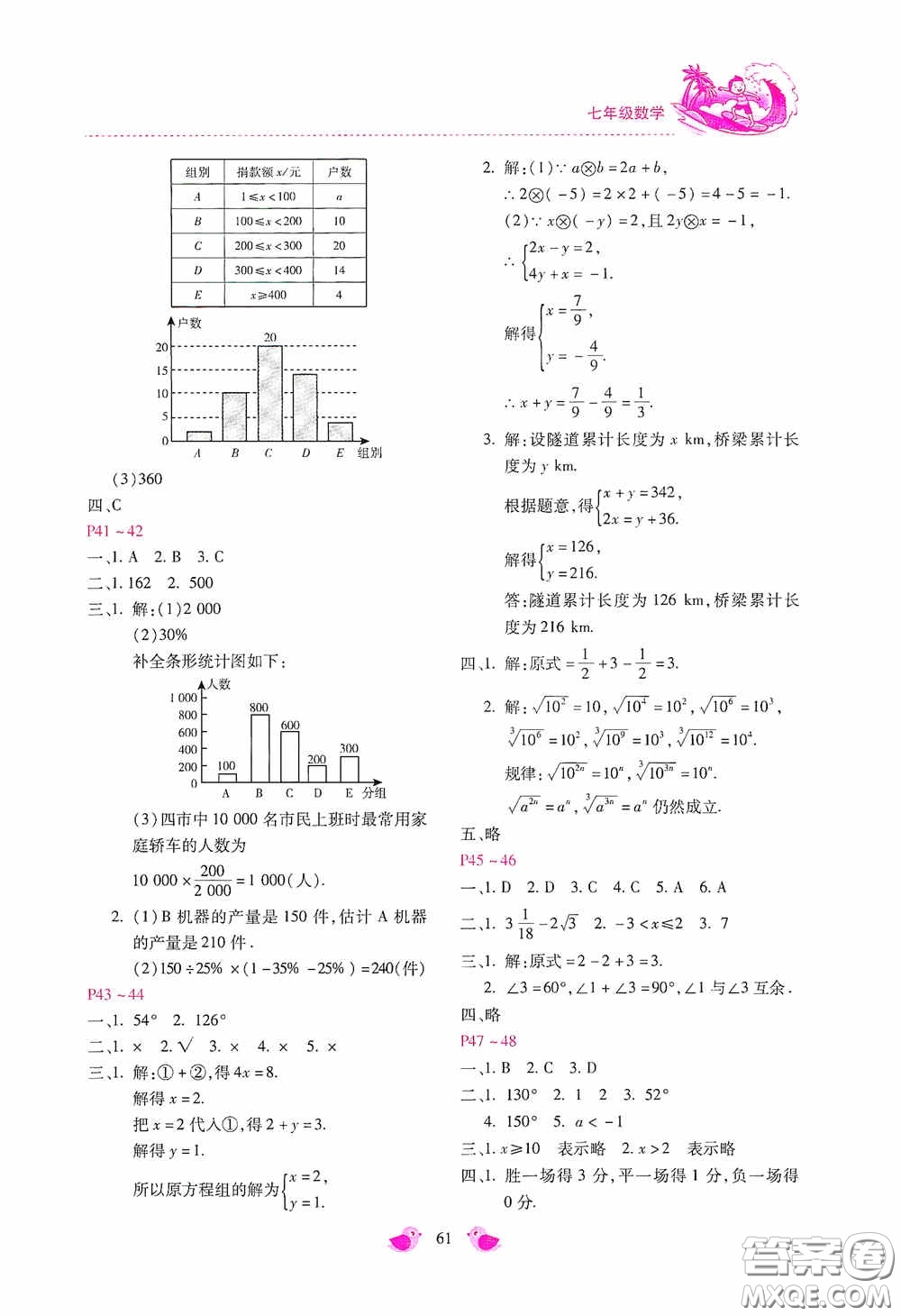 河北少年兒童出版社2020世超金典暑假樂(lè)園七年級(jí)數(shù)學(xué)答案