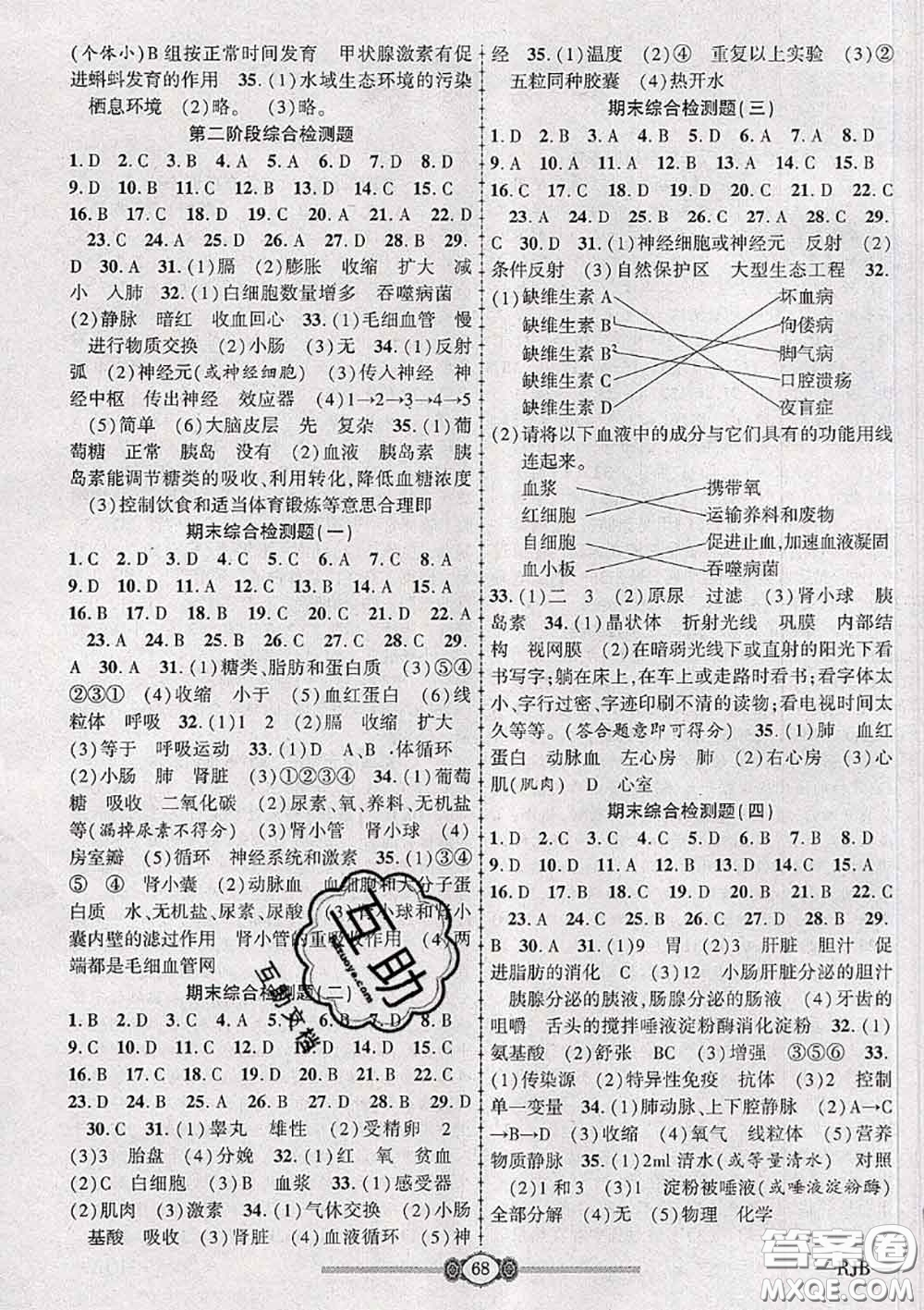 2020年金榜名卷必刷卷七年級(jí)生物下冊(cè)人教版答案