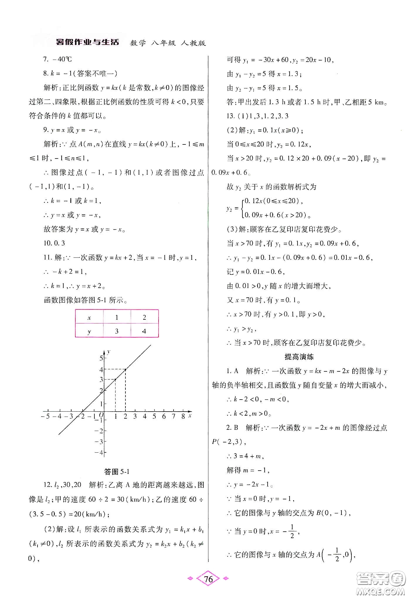 陜西師范大學出版總社有限公司2020暑假作業(yè)與生活八年級數(shù)學人教版答案