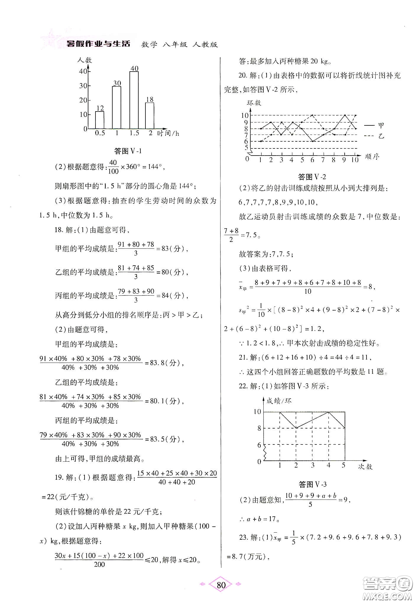 陜西師范大學出版總社有限公司2020暑假作業(yè)與生活八年級數(shù)學人教版答案