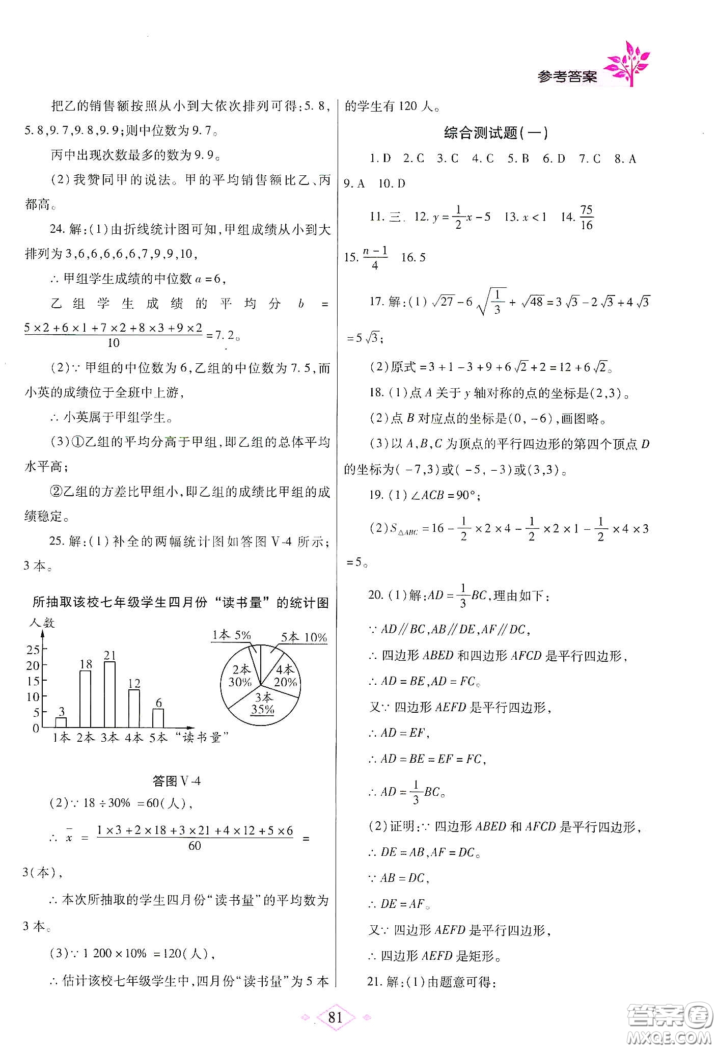 陜西師范大學出版總社有限公司2020暑假作業(yè)與生活八年級數(shù)學人教版答案