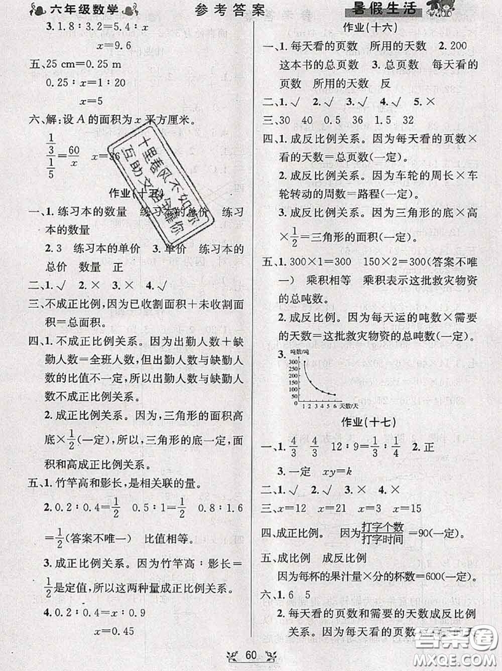 陽光出版社暢學(xué)圖書2020年暑假銜接六升七數(shù)學(xué)答案