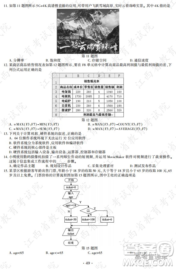 2020年全國高考真題全國I卷技術試題及答案