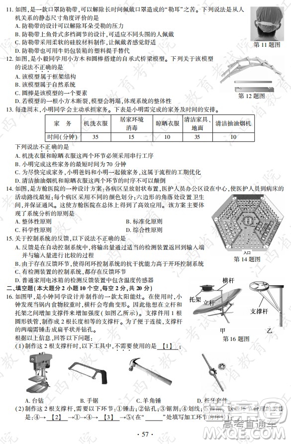 2020年全國高考真題全國I卷技術試題及答案