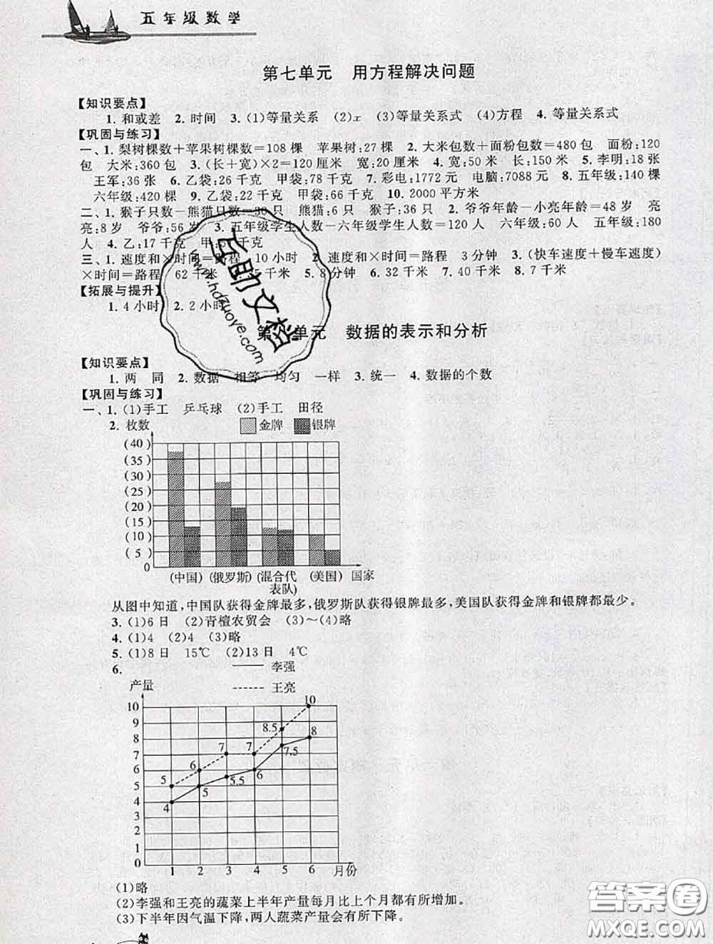 安徽人民出版社2020年暑假大串聯(lián)五年級(jí)數(shù)學(xué)北師版答案