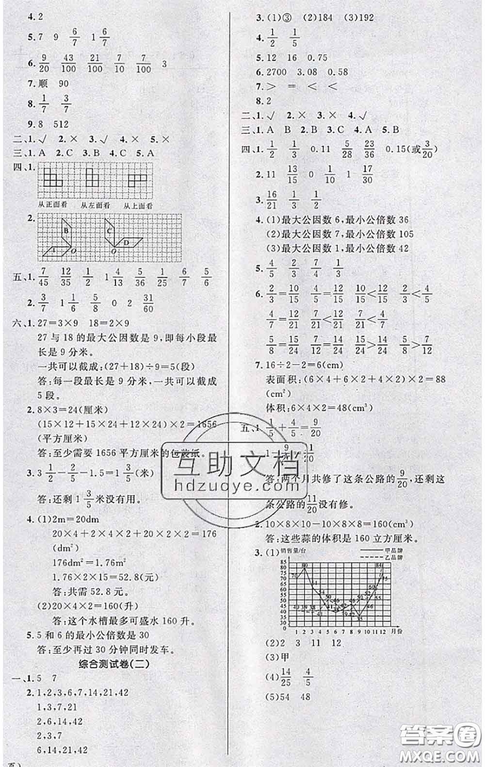 長(zhǎng)江出版社2020年優(yōu)生樂園學(xué)期總復(fù)習(xí)暑假五年級(jí)數(shù)學(xué)人教版答案