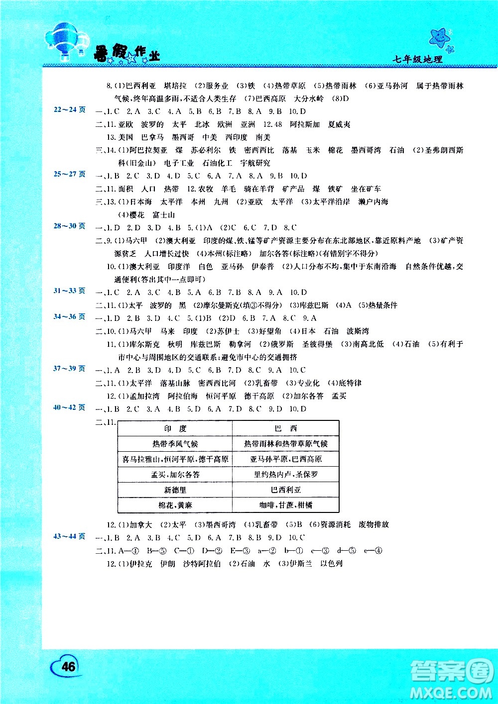 中原農(nóng)民出版社2020年假期園地暑假作業(yè)七年級(jí)地理參考答案