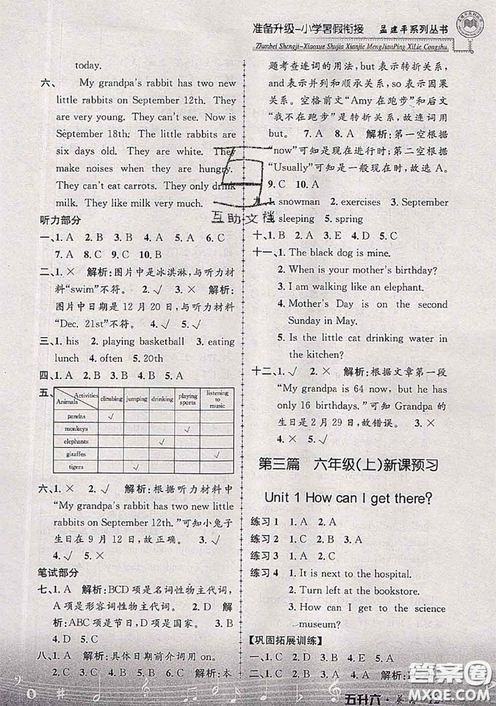 2020年孟建平準(zhǔn)備升級(jí)小學(xué)暑假銜接五升六英語人教版答案