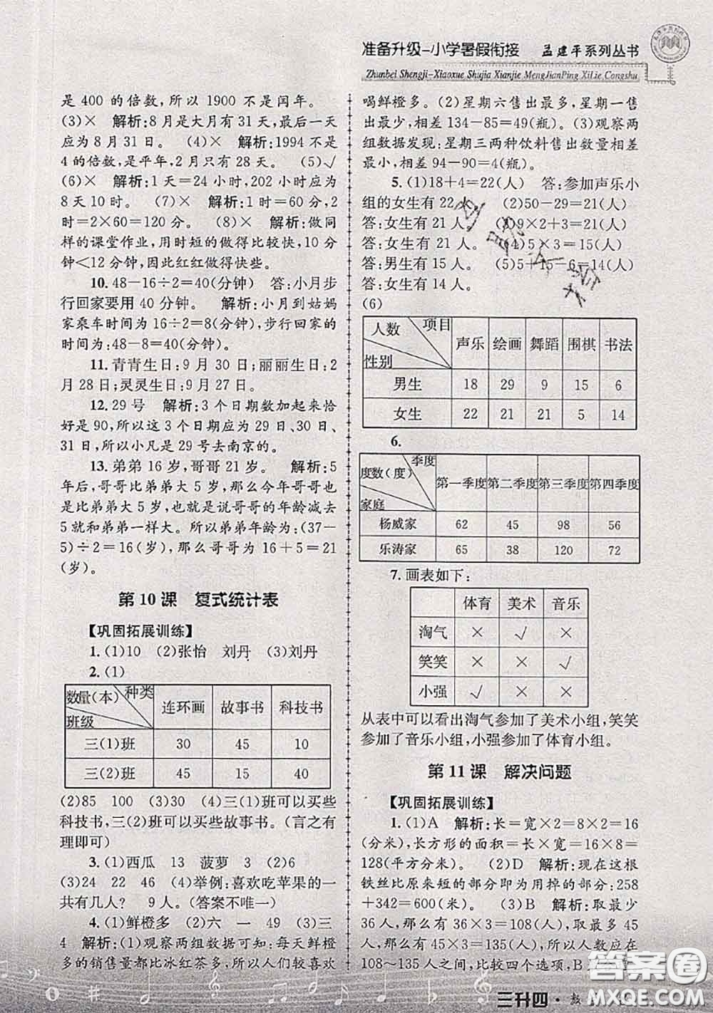 2020年孟建平準備升級小學暑假銜接三升四數學人教版答案