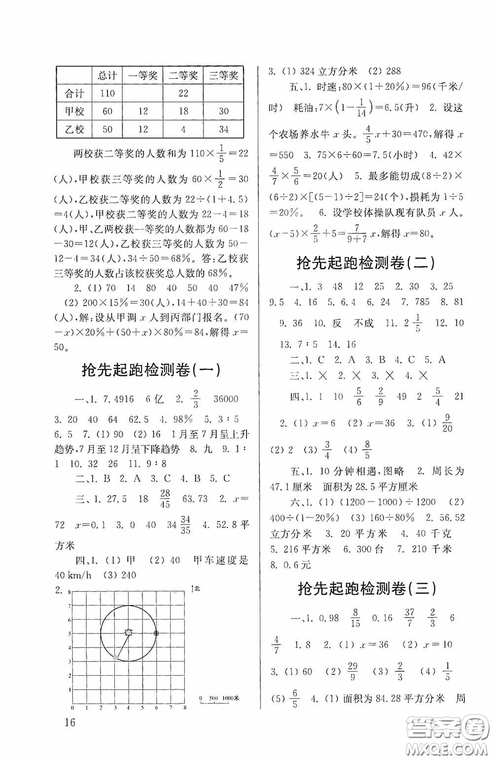 南京大學出版社2020南大勵學搶先起跑暑假銜接教程小升初數(shù)學第3版答案